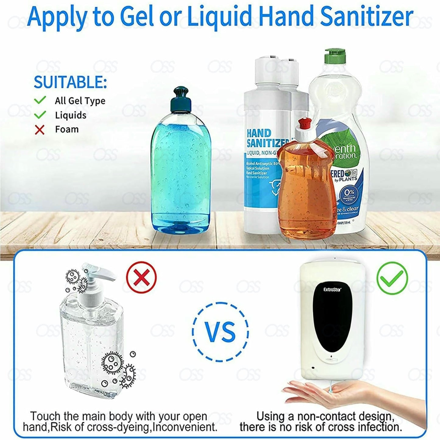 1000ml Automatic IR Sensor Touchless Soap Liquid Dispenser Hands Free Bathroom