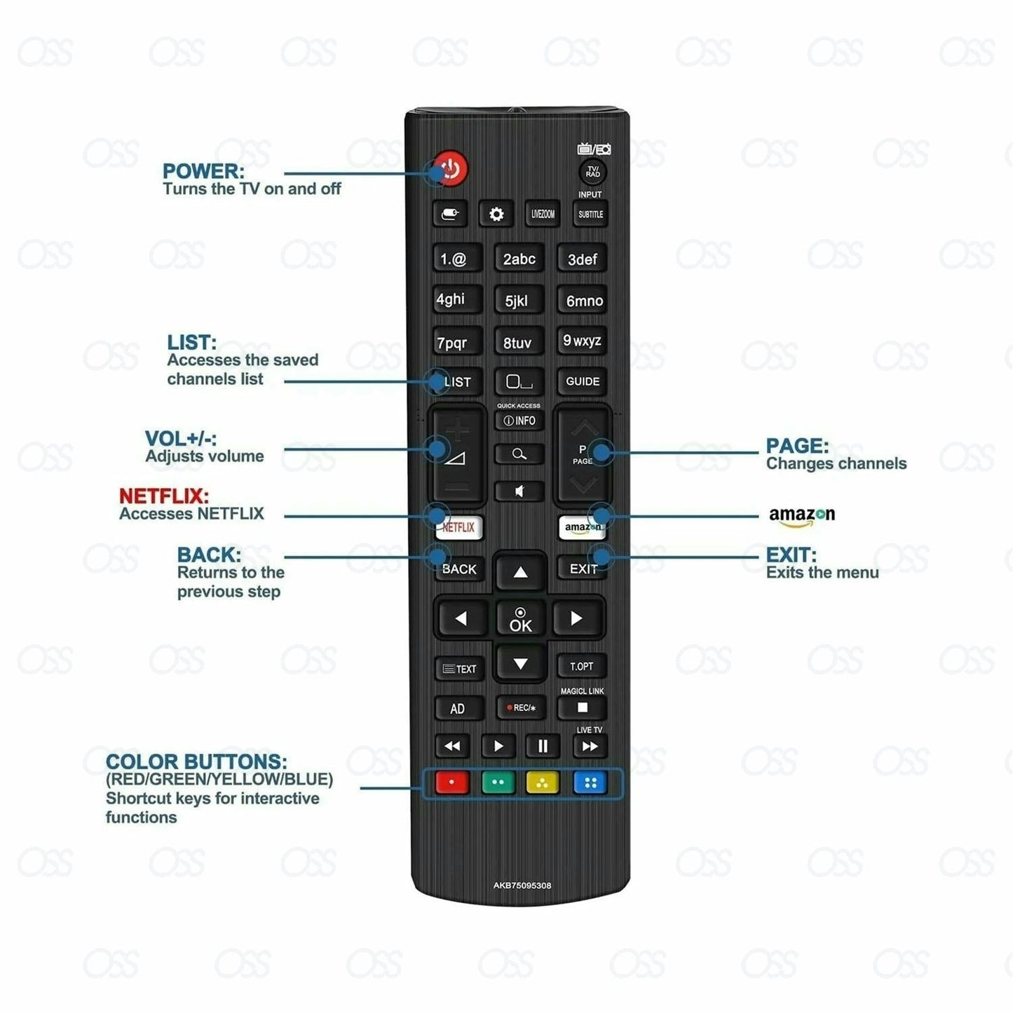 AKB75375608 For LG TV REPLACEMENT REMOTE CONTROL SMART TV LED 3D NETFLIX BUTTON