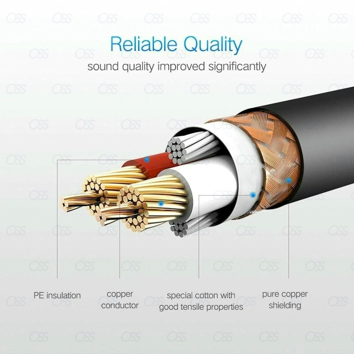 AUX CABLE Stereo Jack Coiled 3.5mm Lead Male Audio Gold Plated 1 Meter