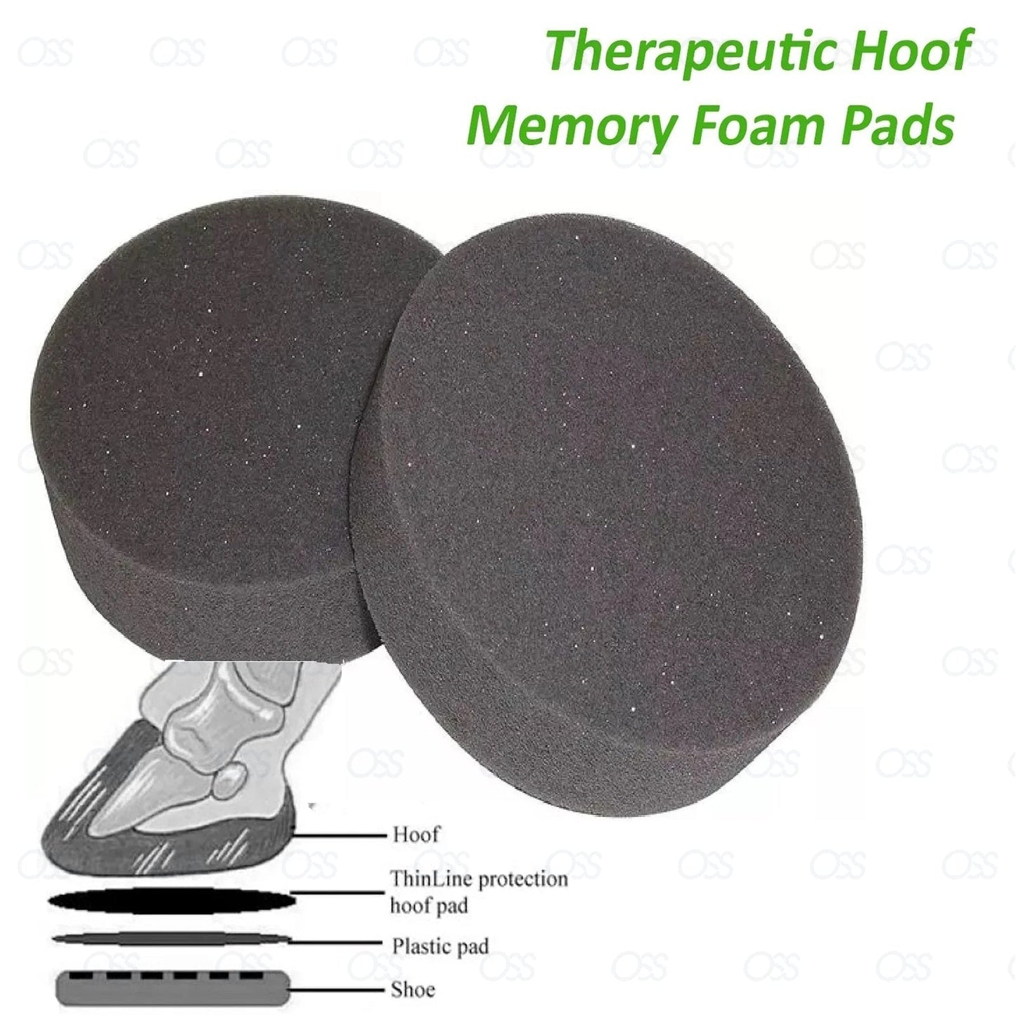 Hoof Pads Memory Foam Horse Boot Pads Hoof Poultice Barefoot Pain Relief Laminit